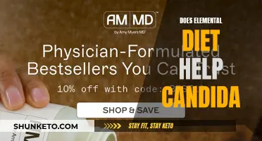 Elemental Diet: A Candida Treatment Option?