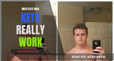 Elite Max Keto: Does It Really Work?