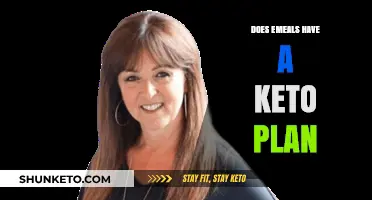 Does eMeals Offer a Keto Meal Plan? Find Out Here