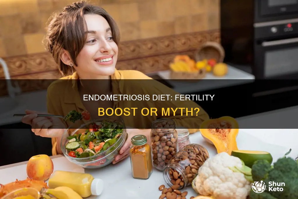 does endometriosis diet help fertility