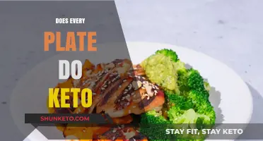 Can Every Plate Cater to Keto? Exploring Diet-Friendly Meal Options