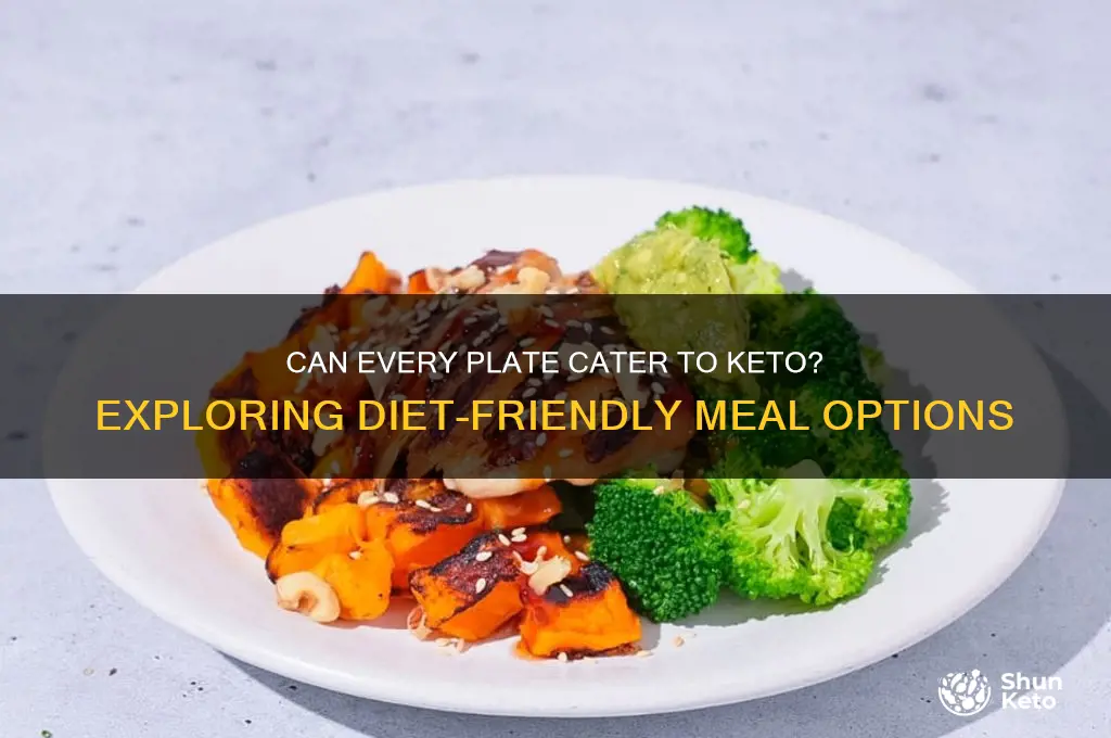 does every plate do keto