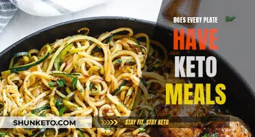 Keto Meals: EveryPlate's Delicious, Healthy, and Affordable Options