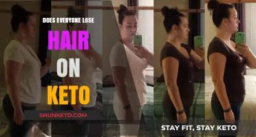 Keto and Hair Loss: What You Need to Know
