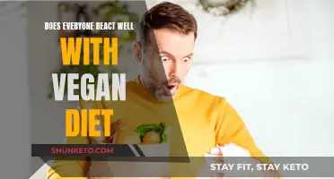 Vegan Diets: A One-Size-Fits-All Solution?