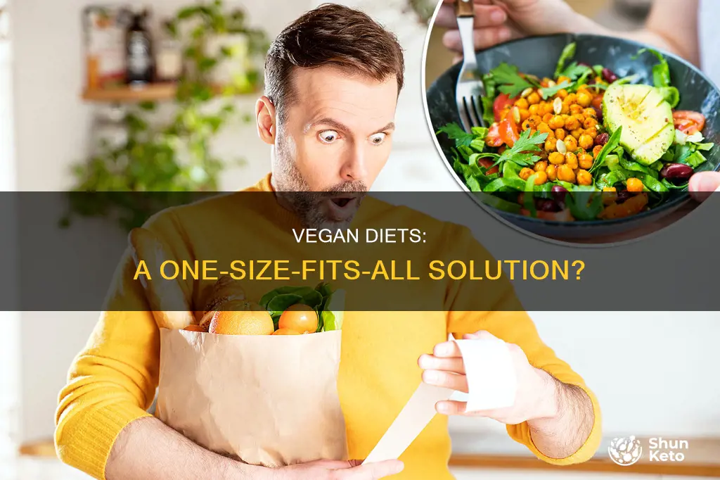 does everyone react well with vegan diet