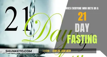 Fasting for Weight Loss: Is 21-Day Fasting Necessary?