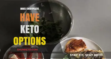 Does EveryPlate Offer Keto-Friendly Meal Options? A Detailed Review