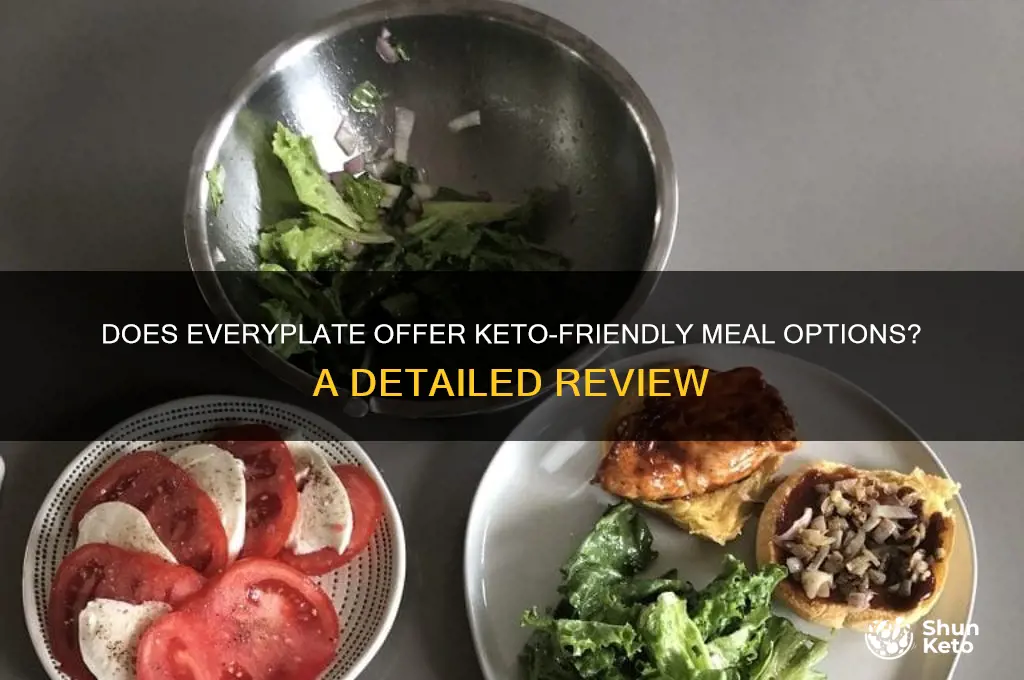 does everyplate have keto options