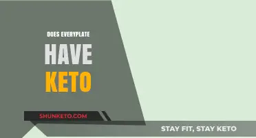Exploring EveryPlate's Keto Options: A Low-Carb Meal Kit Solution