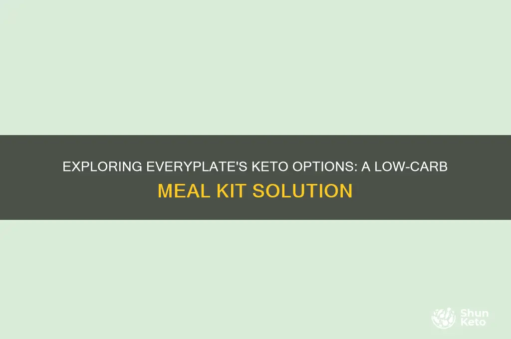 does everyplate have keto