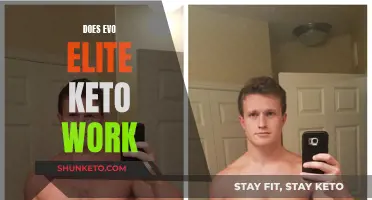 Evo Elite Keto: Does This Supplement Work?