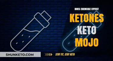 Exercise and Ketones: How Physical Activity Impacts Keto Mojo Levels