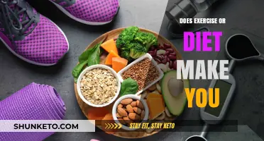 Exercise and Diet: Partners in Weight Loss