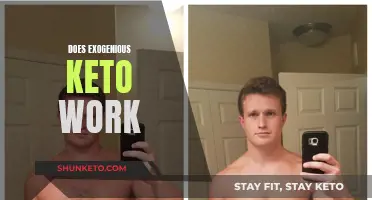 Keto Supplementation: Does Exogenous Keto Really Work?