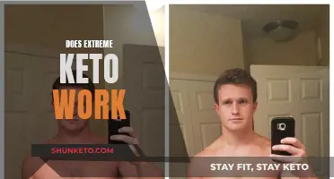 Extreme Keto: Does It Work?