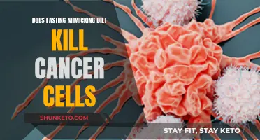 Fasting Mimicking Diet: Starving Cancer Cells to Death?