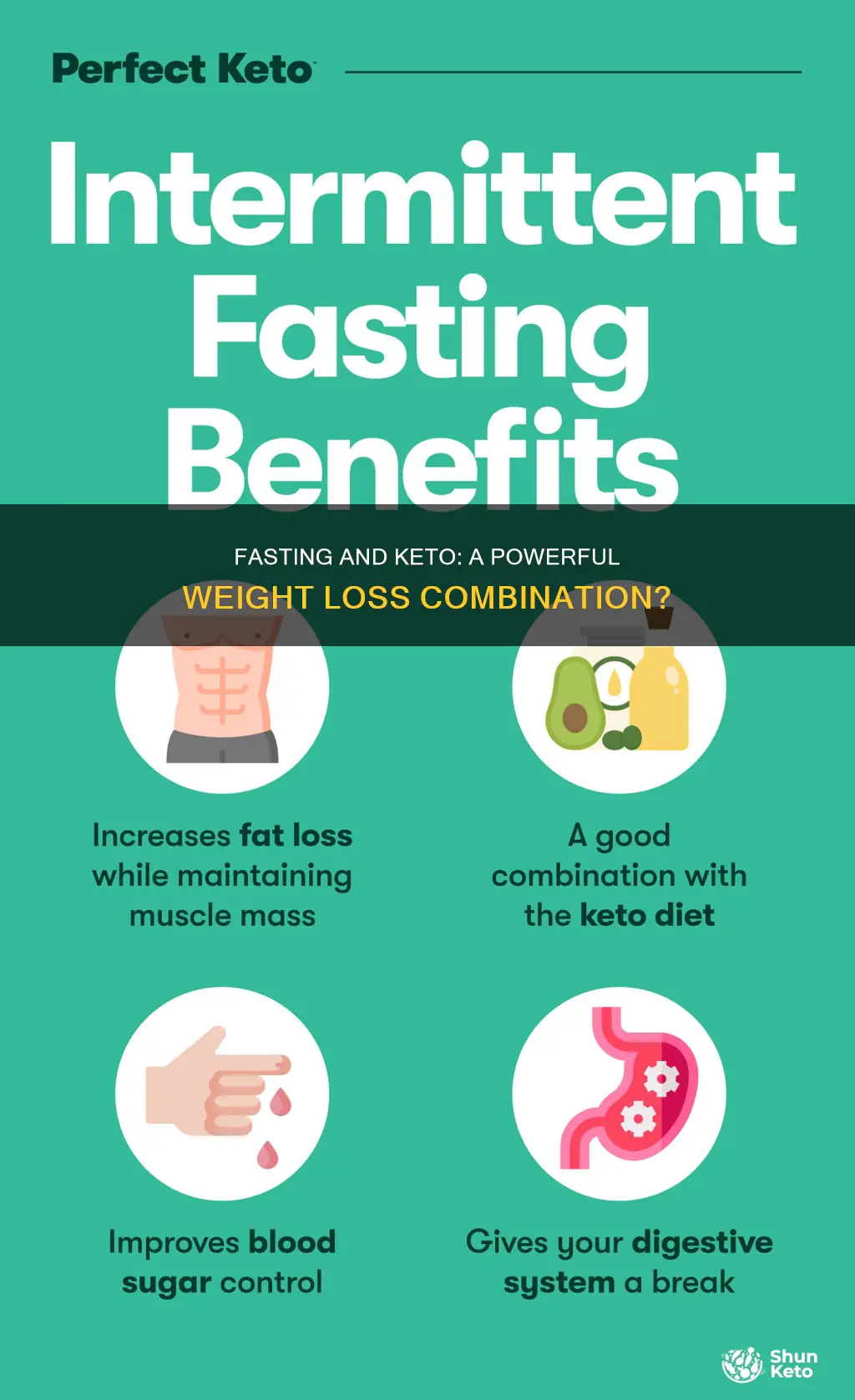 does fasting work with keto