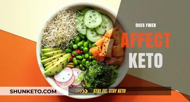 Does Fiber Affect Keto? Understanding Its Role in a Low-Carb Diet
