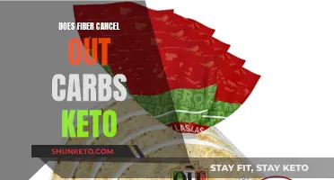 Fiber and Carbs: Keto Friends or Foes?