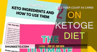 Fiber and Carb Counts on a Ketogenic Diet