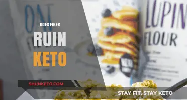Does Fiber Ruin Keto? Unraveling the Myth for Optimal Health