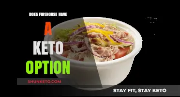 Firehouse Keto Options: Low-Carb Menu Choices for a Healthy Diet