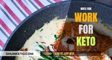 Fish and Keto: A Perfect Match?