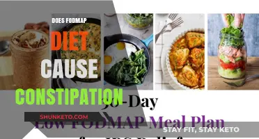 FODMAP Diet: Friend or Foe for Constipation?