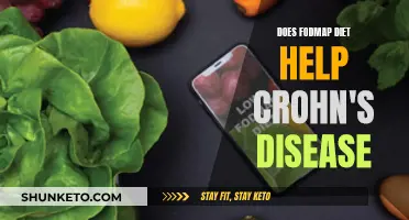 FODMAP Diet: Friend or Foe for Crohn's Disease?