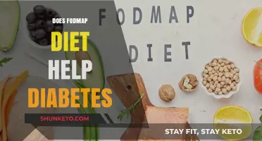 FODMAP Diet: A Diabetes Super Solution?