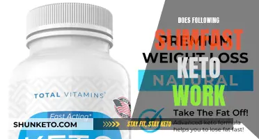 SlimFast Keto: Does It Work for Weight Loss?