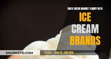 Fresh Market's Keto Ice Cream Options: What Brands to Try?