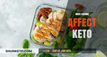 Does Gaping Impact Ketosis? Exploring Effects on Keto Diet Success