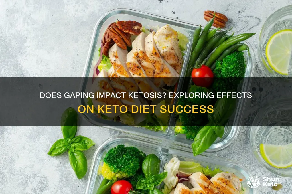 does gaping affect keto