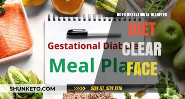 Gestational Diabetes Diet: Clear Skin, Healthy Baby