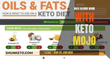 Glooko and Keto Mojo: Compatible Partners for Your Health Journey