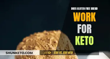 Gluten-Free Bread: Keto-Friendly or Not?