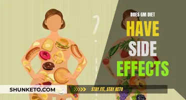 GM Diet: Exploring Potential Health Risks and Side Effects