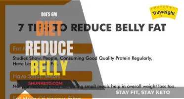 GM Diet: A Comprehensive Guide to Reducing Belly Fat