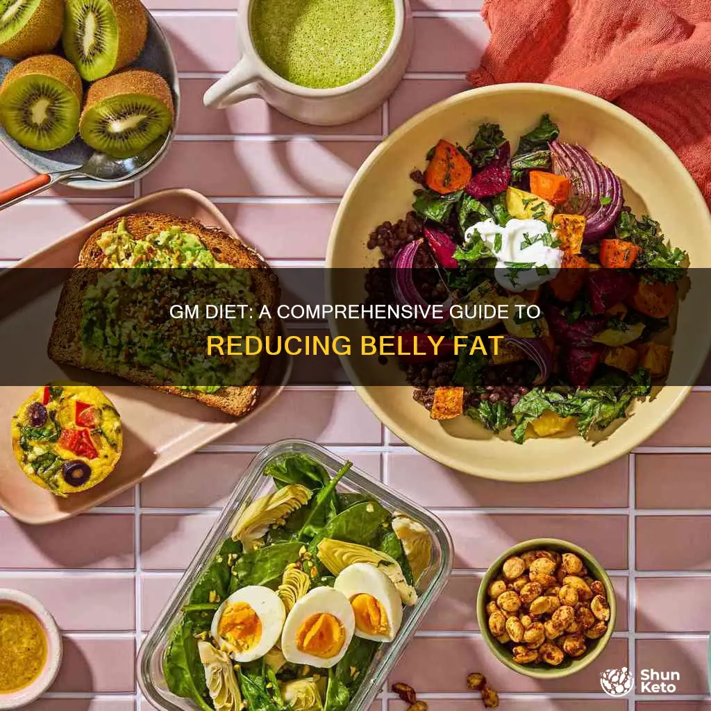 does gm diet reduce belly