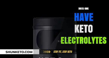 Does GNC Offer Keto Electrolytes? A Comprehensive Guide