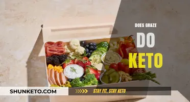 Does Graze Offer Keto-Friendly Snacks? A Diet-Conscious Review