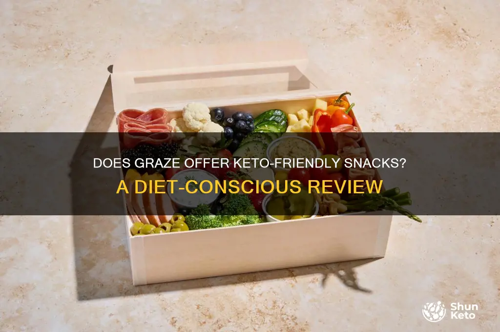 does graze do keto