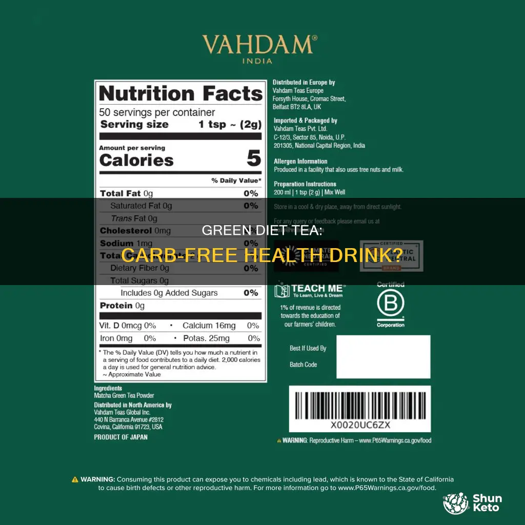 does green diet tea have carbs