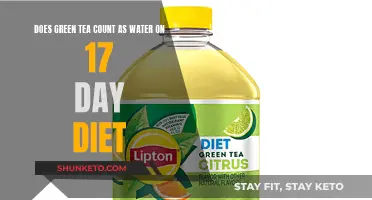 Green Tea and Water: 17-Day Diet Explained