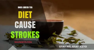 Green Tea Diets: Stroke Risk or Benefit?