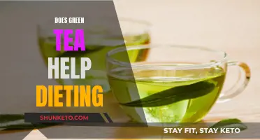 Green Tea and Weight Loss: Does it Work?