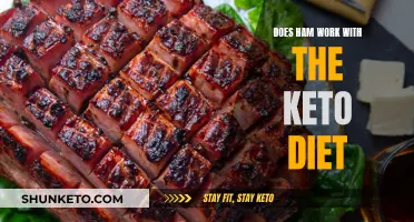 Can You Eat Ham on a Keto Diet?