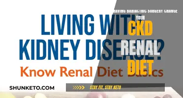 Bariatric Surgery: Changing Your CKD Renal Diet?